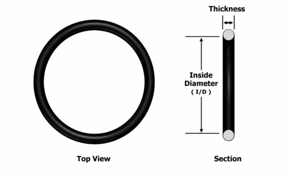 BS039 O-Ring 69.57mm ID x 1.78mm CS - Nitrile (NBR) 70 Duro