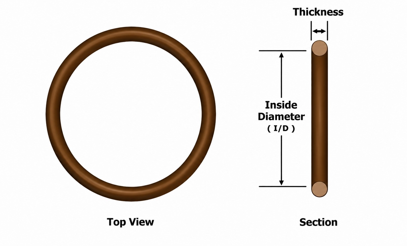 MOR4x2V O-Ring 4mm ID x 2mm CS - Viton (FKM) 75 Duro