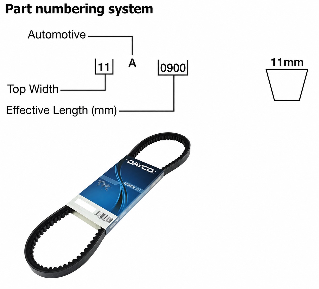 Dayco 22A2020 Automotive Cogged V-Belt (22A Section) - 2020mm