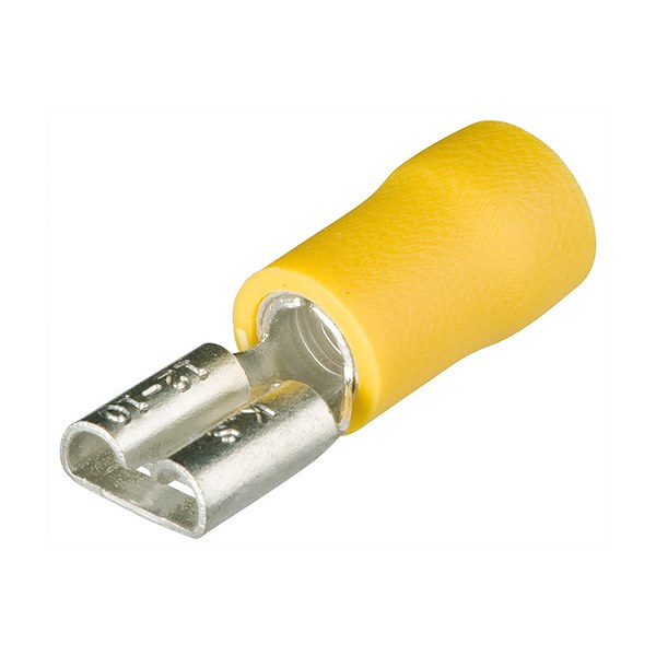 Knipex Blade Terminal Sockets