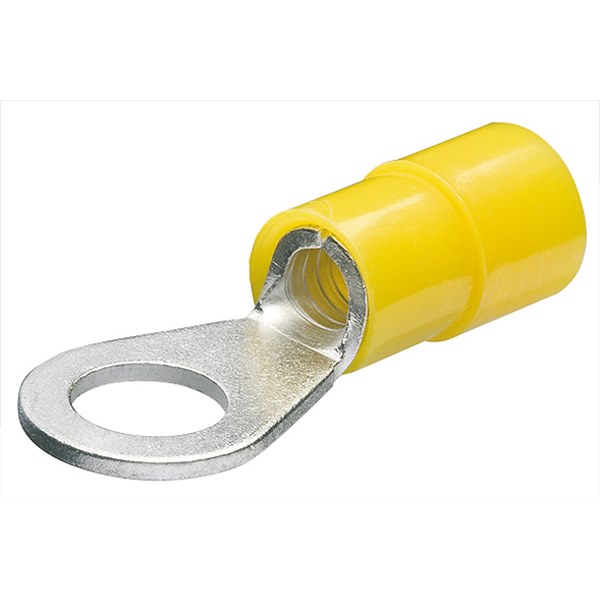 Cable Connectors