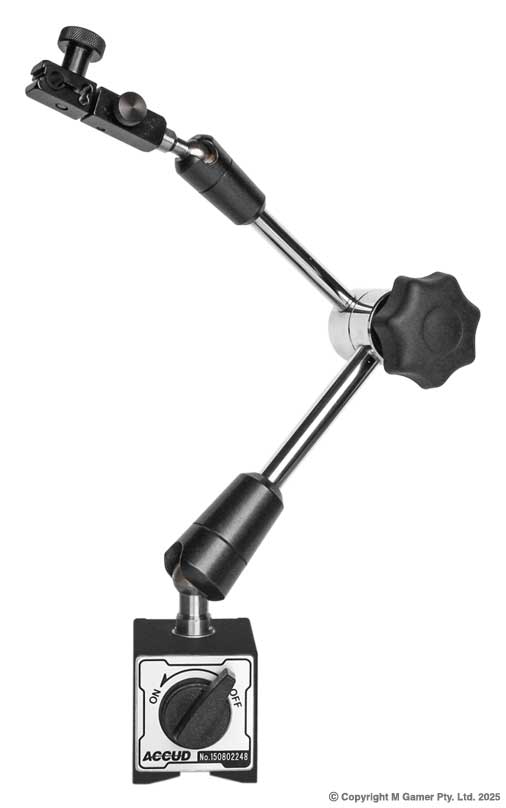 Indicators
